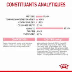Cat Kitten Stérilisé Royal Canin Emincé En Sauce Sachet Repas -Alimentation boutique cat kitten royal canin emince en sauce sachet repas 17