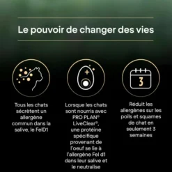 PURINA PRO PLAN Cat Liveclear Sterilised Adult Saumon -Alimentation boutique cat liveclear sterilised adult saumon 3
