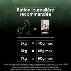 PURINA PRO PLAN Cat Liveclear Sterilised Adult Saumon -Alimentation boutique cat liveclear sterilised adult saumon 8