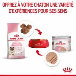ROYAL CANIN Cat Mother & Babycat Boîte -Alimentation boutique cat mother babycat boite 4