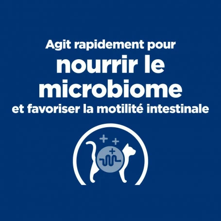 HILL'S Pet Nutrition Sachet Repas Gastrointestinal Biome Pour Chat 5 HILL'S Pet Nutrition Sachet Repas Gastrointestinal Biome Pour Chat – Image 3