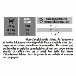 PURINA PRO PLAN Pro Plan Multivitamins + Chat -Alimentation boutique pro plan multivitamins chat 5