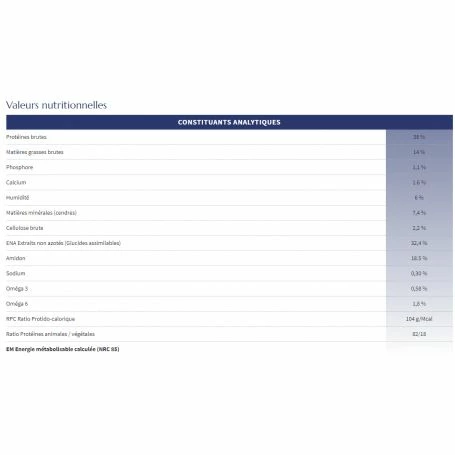 Tonivet Chat Sans Céréales 5 Tonivet Chat Sans Céréales – Image 3