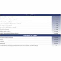 Tonivet Chat Sans Céréales 11 Tonivet Chat Sans Céréales -Alimentation boutique tonivet chat sans cereales 4