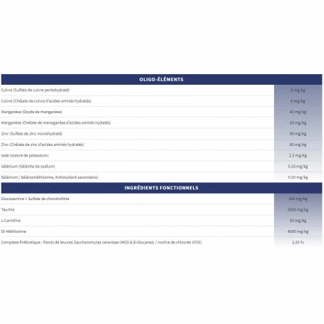 Tonivet Chat Sans Céréales 7 Tonivet Chat Sans Céréales – Image 5
