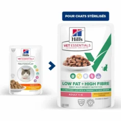 HILL'S Pet Nutrition Vet Essentials Chat Multi-Benefit + Weight Adult Poulet Sachets Repas -Alimentation boutique vet essentials chat multi benefit weight adult poulet sachets repas 1