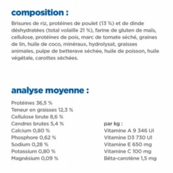 HILL'S Pet Nutrition Vet Essentials Chat Multi-Benefit + Weight Mature 7+ Poulet -Alimentation boutique vet essentials chat multi benefit weight mature adult7 po 6