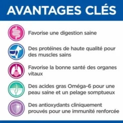 HILL'S Pet Nutrition Vet Essentials Feline Adult Poulet Sachet Repas -Alimentation boutique vetessentials feline adult poulet sachet repas 1