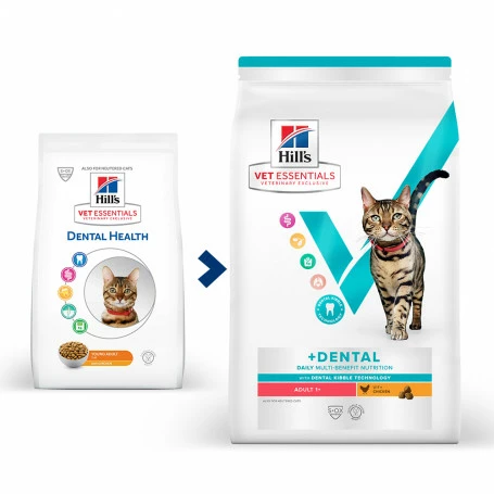 HILL'S Pet Nutrition Vet Essentials Feline Young Adult Dental Health 3 HILL'S Pet Nutrition Vet Essentials Feline Young Adult Dental Health