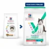 HILL'S Pet Nutrition Vet Essentials Feline Neutered Cat Young Adult Thon -Alimentation boutique vetessentials neuteredcat young adult thon